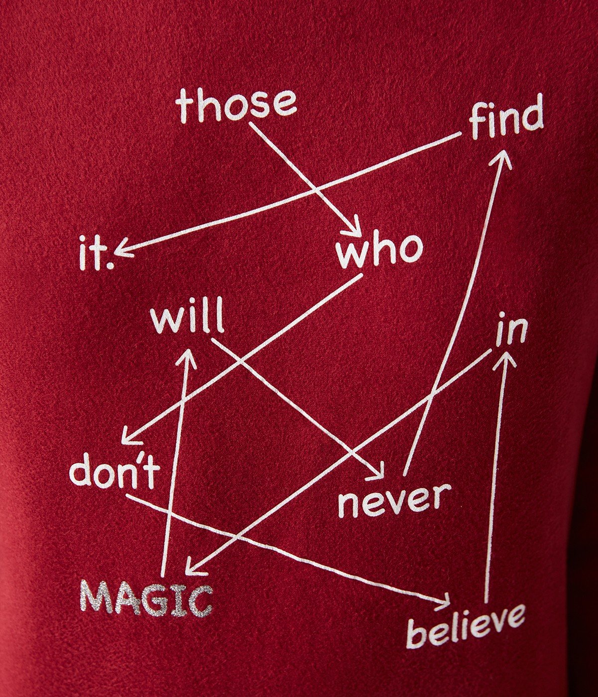 Believe In Magic Thermal Tshirt